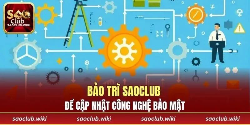 Bảo trì SAOCLUB để cập nhật công nghệ bảo mật